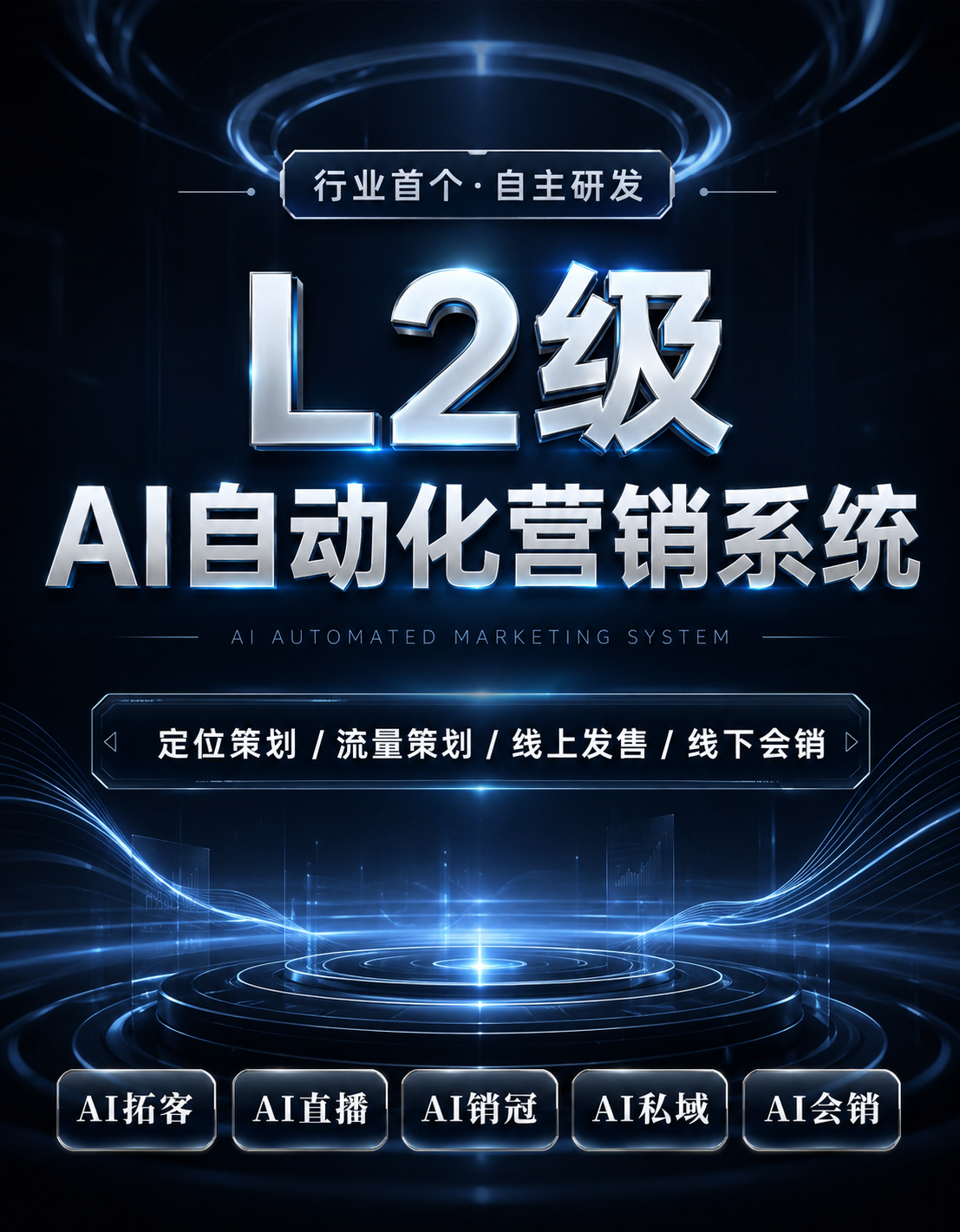 天禹数智——AI短视频获客营销落地平台
